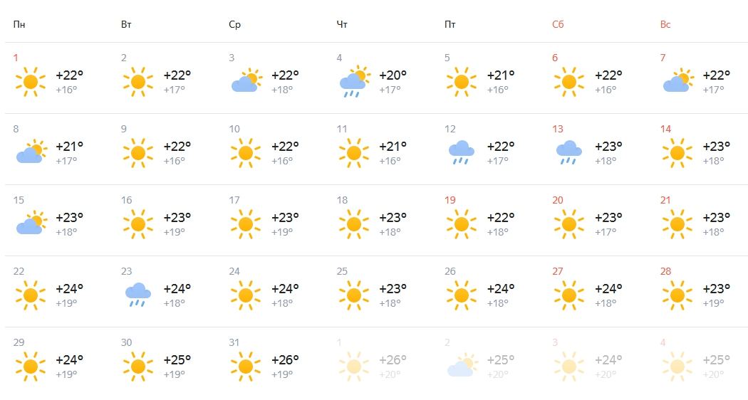 Где теплей в турции в октябре. Погода в Турции в мае 2023 температура воды и воздуха. Погода Алания май 2023 температура воды.